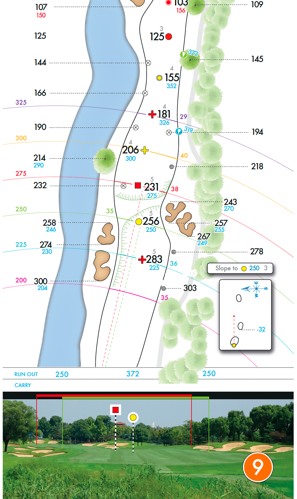 BUICK LPGA SHANGHAI 2024